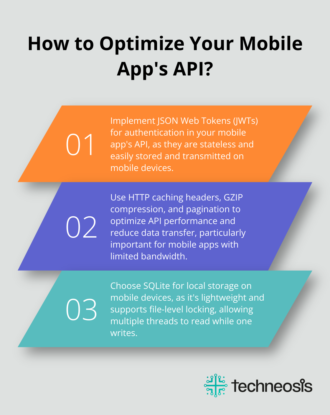 Fact - How to Optimize Your Mobile App's API?