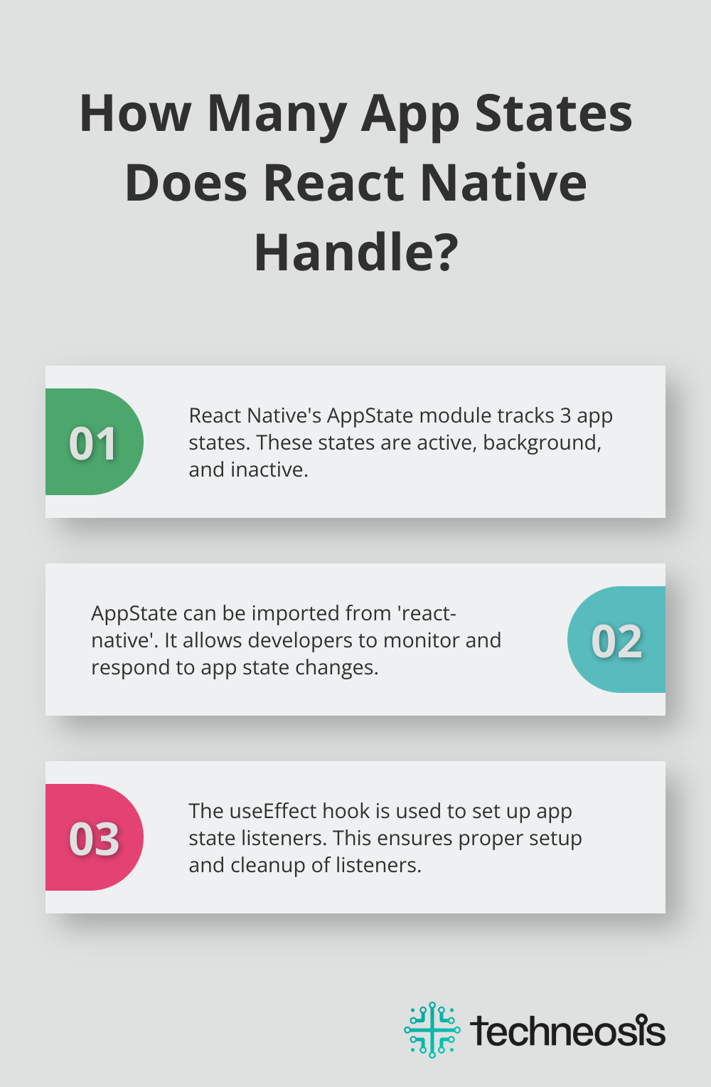 Fact - How Many App States Does React Native Handle?