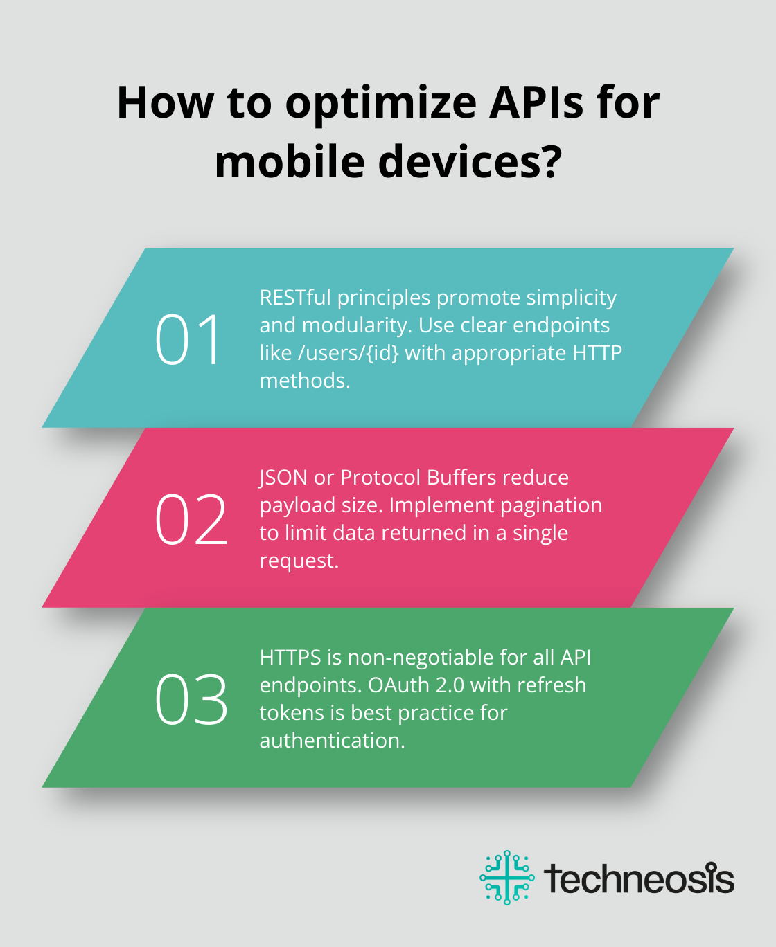 Fact - How to optimize APIs for mobile devices?