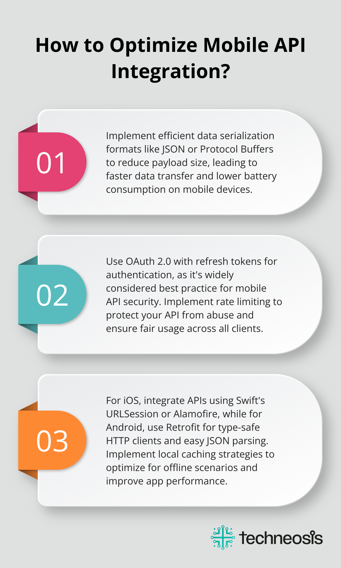 Fact - How to Optimize Mobile API Integration?